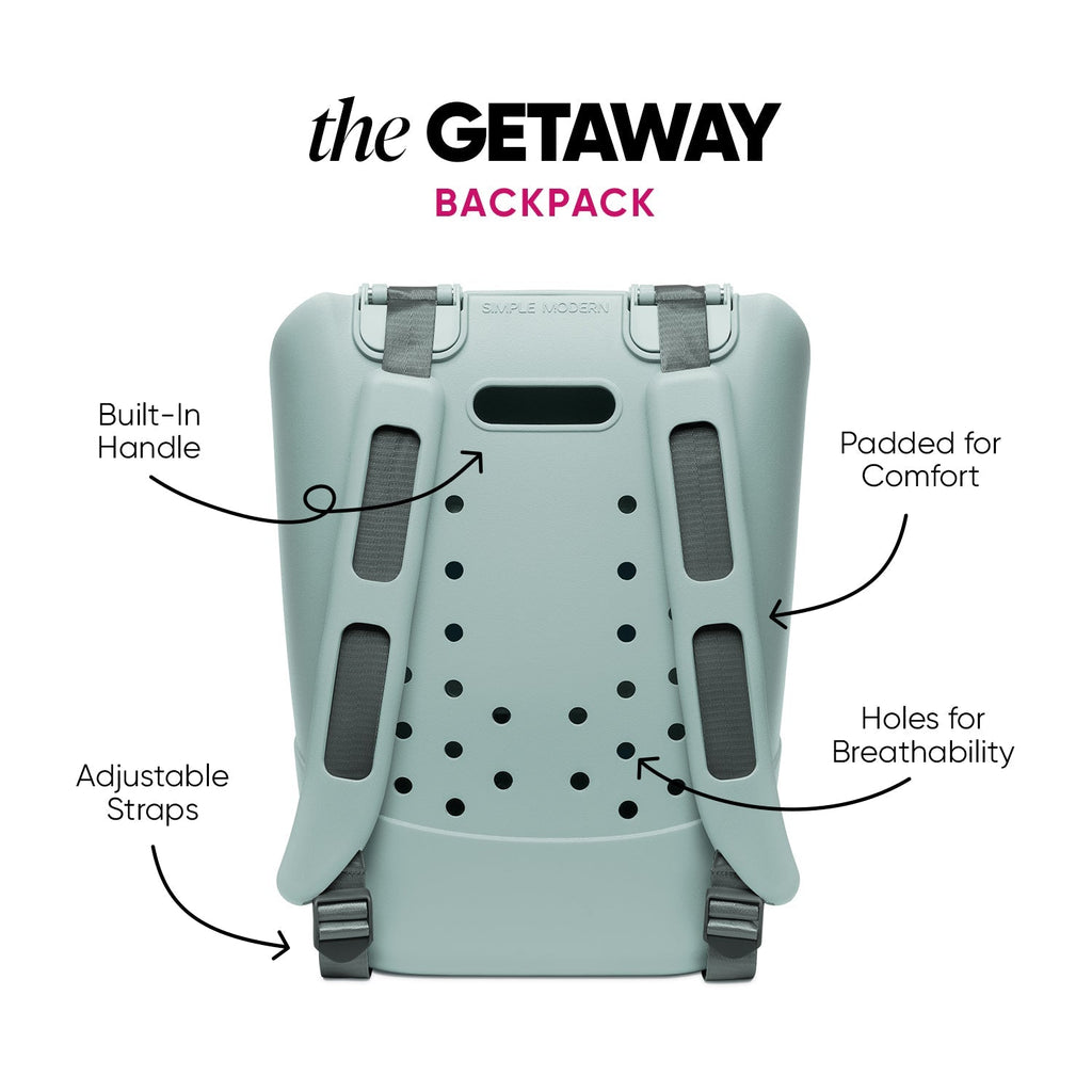 Large Getaway Backpack